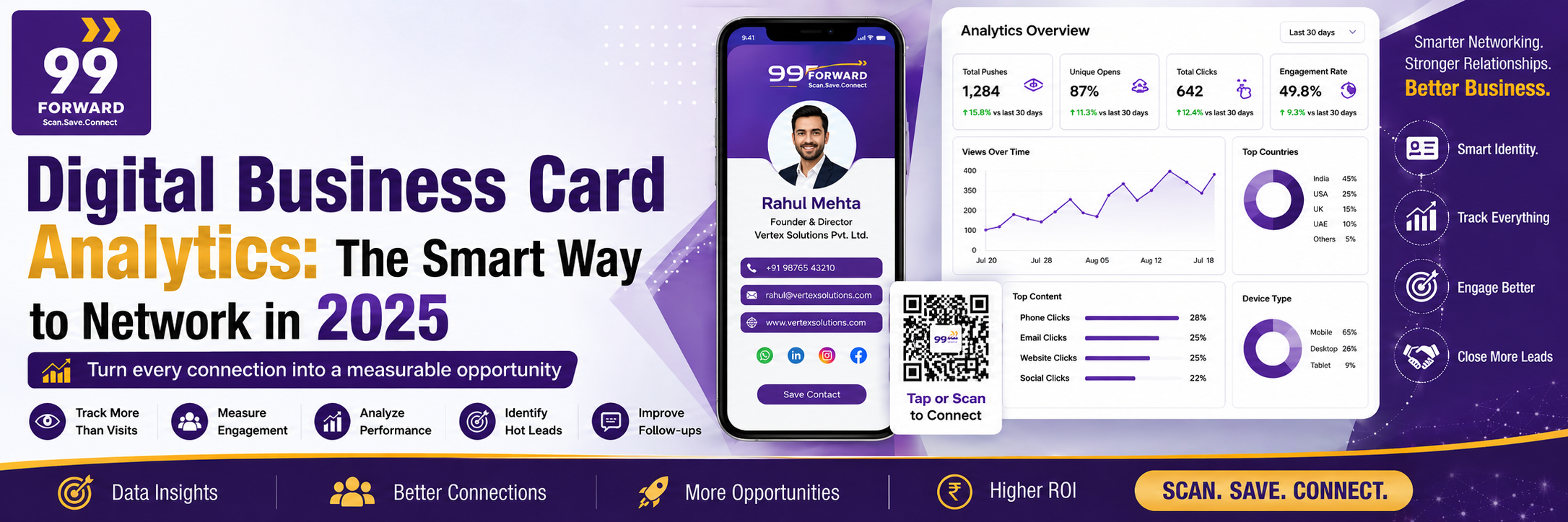 Digital Business Card Analytics: The Smart Way to Network in 2025