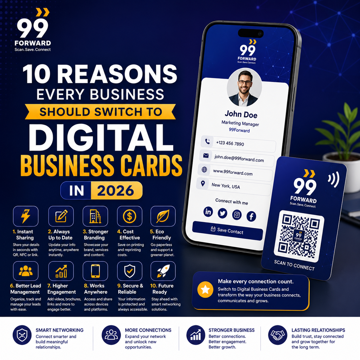 10 Reasons Every Business Should Switch to Digital Business Cards in 2026 | 99Forward