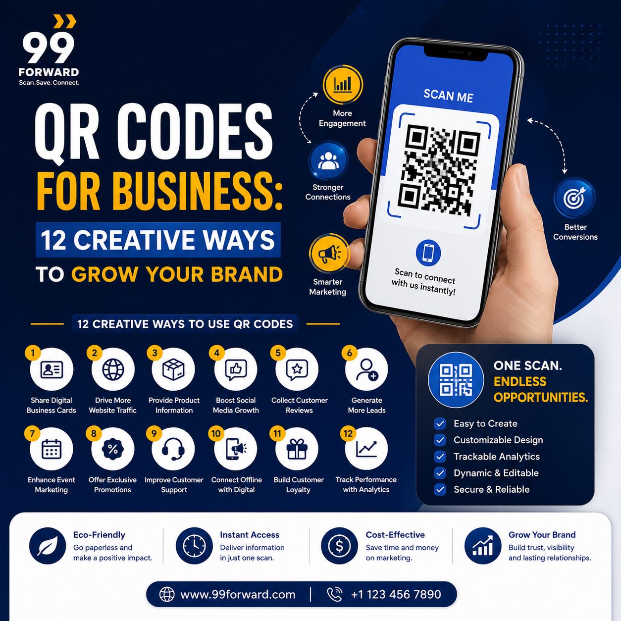 QR Codes for Business: 12 Creative Ways to Grow Your Brand | 99Forward